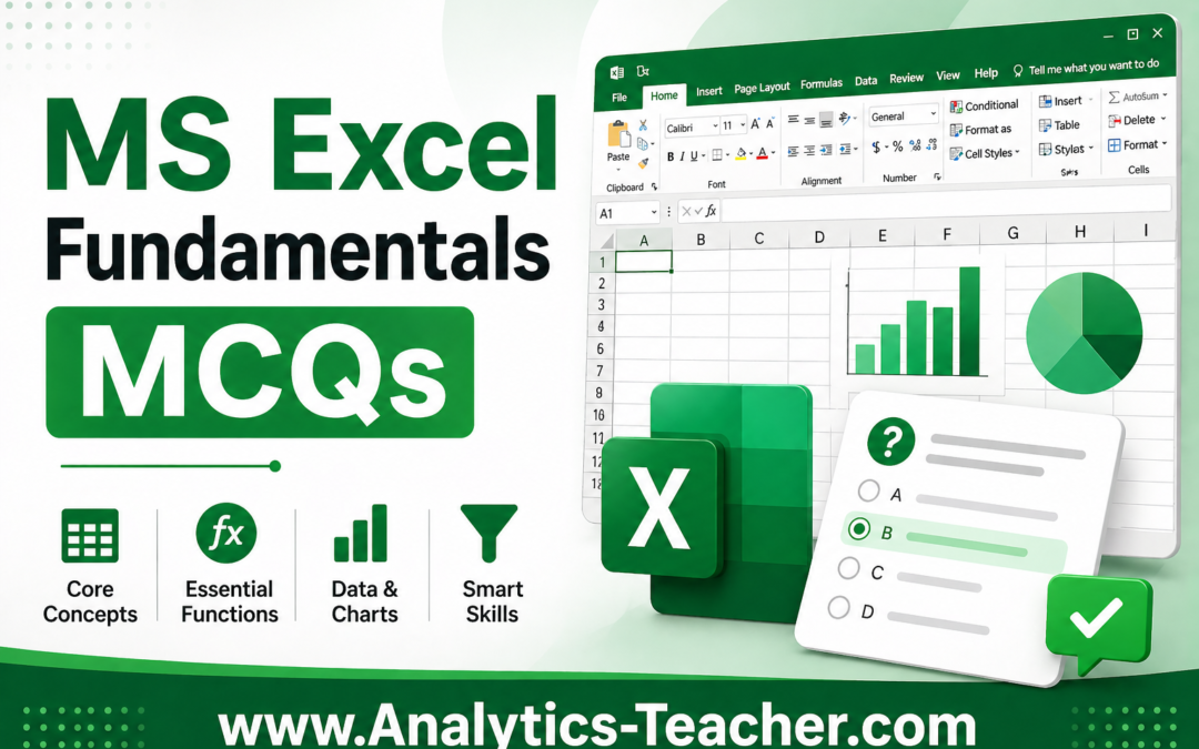 FBA-Lab1-MS Excel Fundamentals MCQs