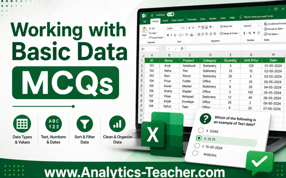 FBA-Lab3-Working with Basic Data MCQs