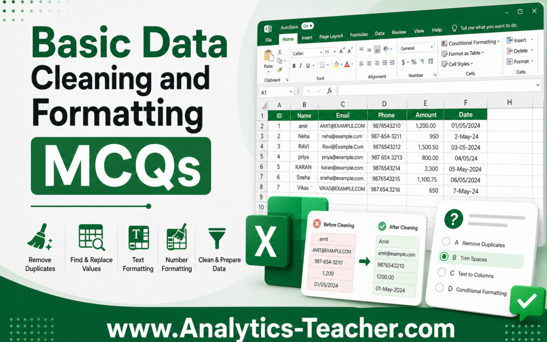 FBA-Lab4-Basic Data Cleaning and Formatting MCQs